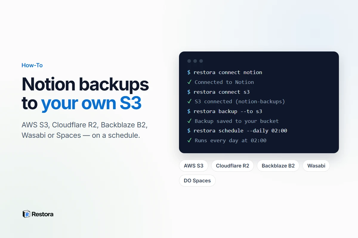 Notion backups scheduled to an S3-compatible bucket from the command line