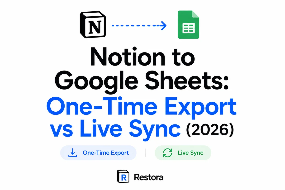 Notion to Google Sheets: one-time export vs live sync
