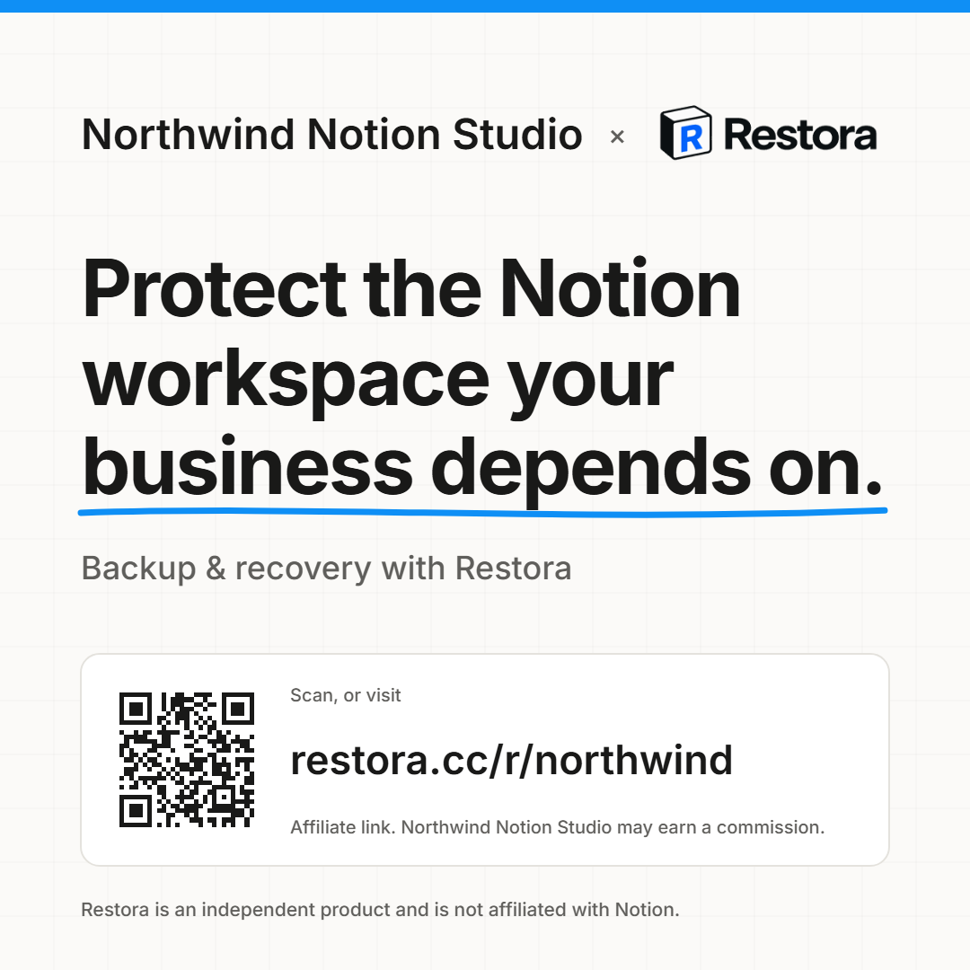 A co-branded square graphic made by the promotion kit: Northwind Notion Studio × Restora, the headline “Protect the Notion workspace your business depends on.”, a QR code for restora.cc/r/northwind, an affiliate disclosure, and the line “Restora is an independent product and is not affiliated with Notion.”